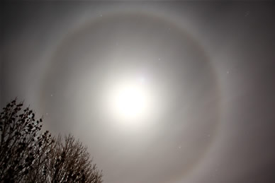 Complex Sun & Moon Halos